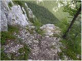 Najberž - Alpengasthof Siebenhütten